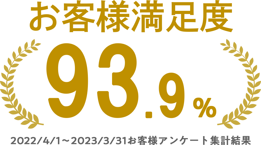 お客様満足度93.9% -2022/4/1～2023/3/31お客様アンケート集計結果
