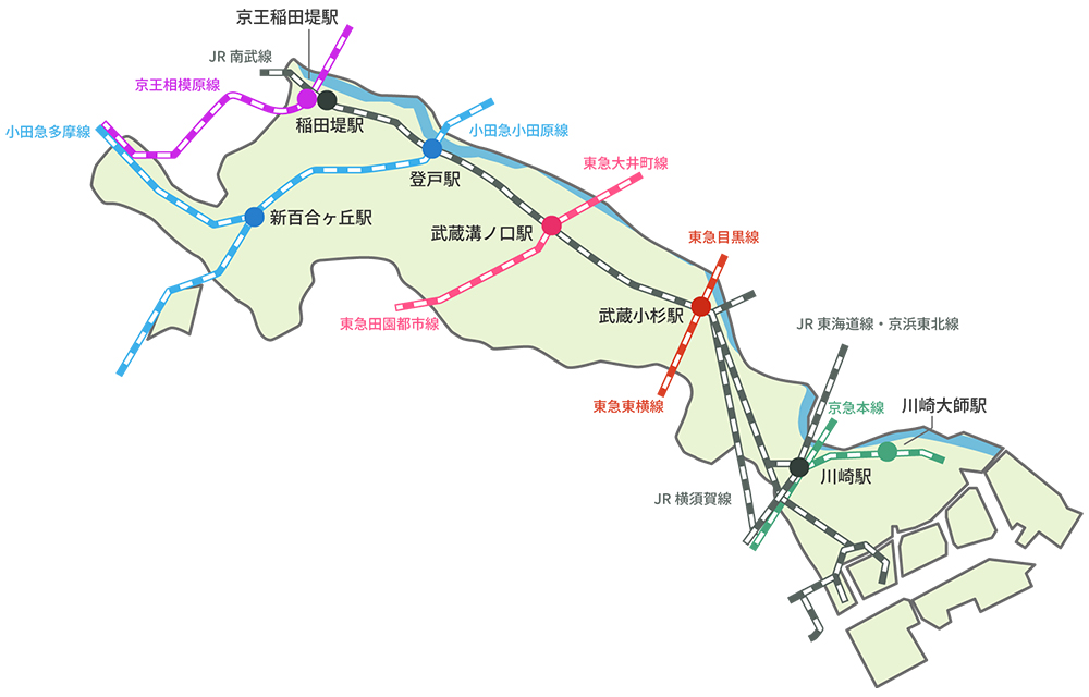 川崎市マップ（路線）