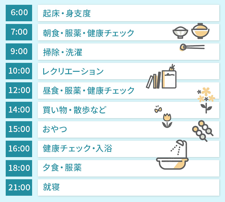 グループホームの生活スケジュール例