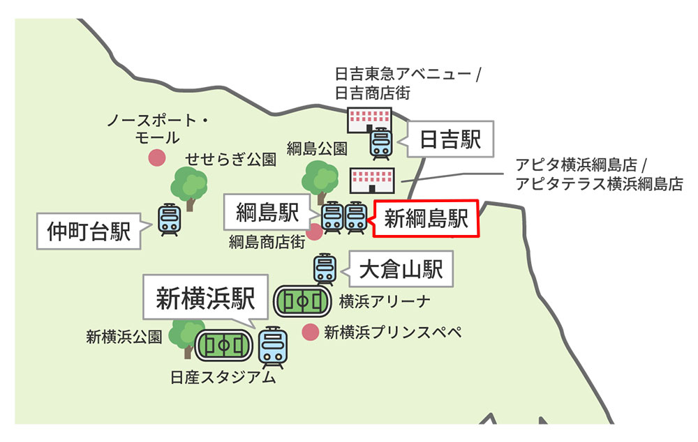新綱島駅マップ（施設）