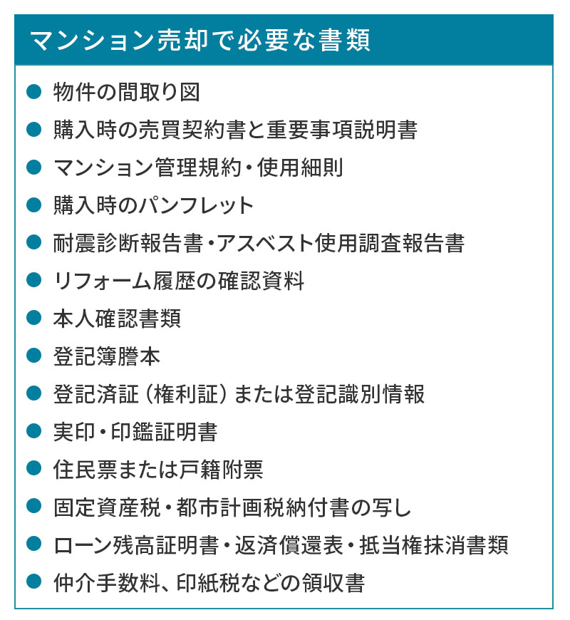 ●物件の間取り図
●購入時の売買契約書と重要事項説明書
●マンション管理規約・使用細則
●購入時のパンフレット
●耐震診断報告書・アスベスト使用調査報告書
●リフォーム履歴の確認資料
●本人確認書類
●登記簿謄本
●登記済証（権利証）または登記識別情報
●実印・印鑑証明書
●住民票または戸籍附票
●固定資産税・都市計画税納付書の写し
●ローン残高証明書・返済償還表・抵当権抹消書類
●仲介手数料、印紙税などの領収書