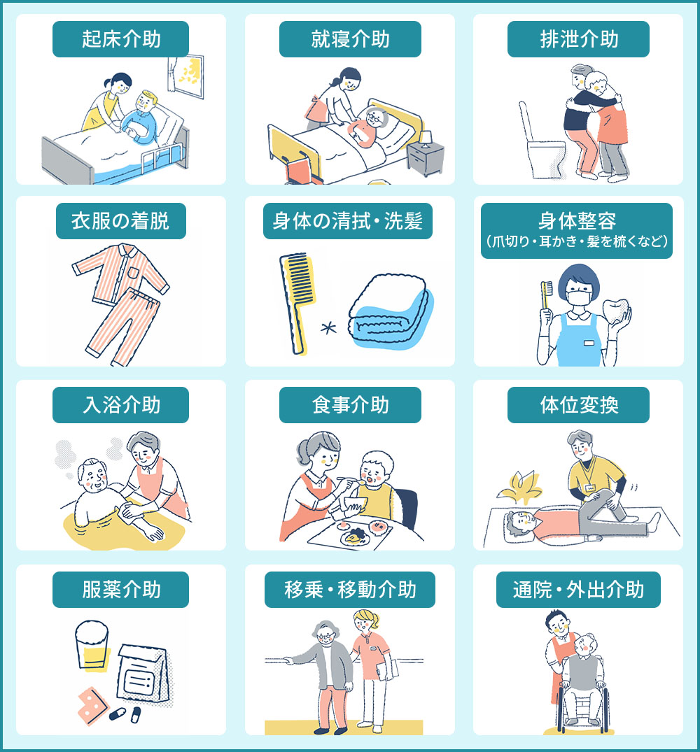 身体介護とは?(日常生活を支える直接的な介助)