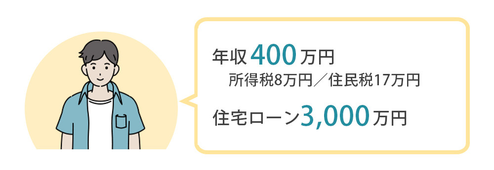 年収400万円 所得税8万円/住民税17万円、住宅ローン3,000万円のケース