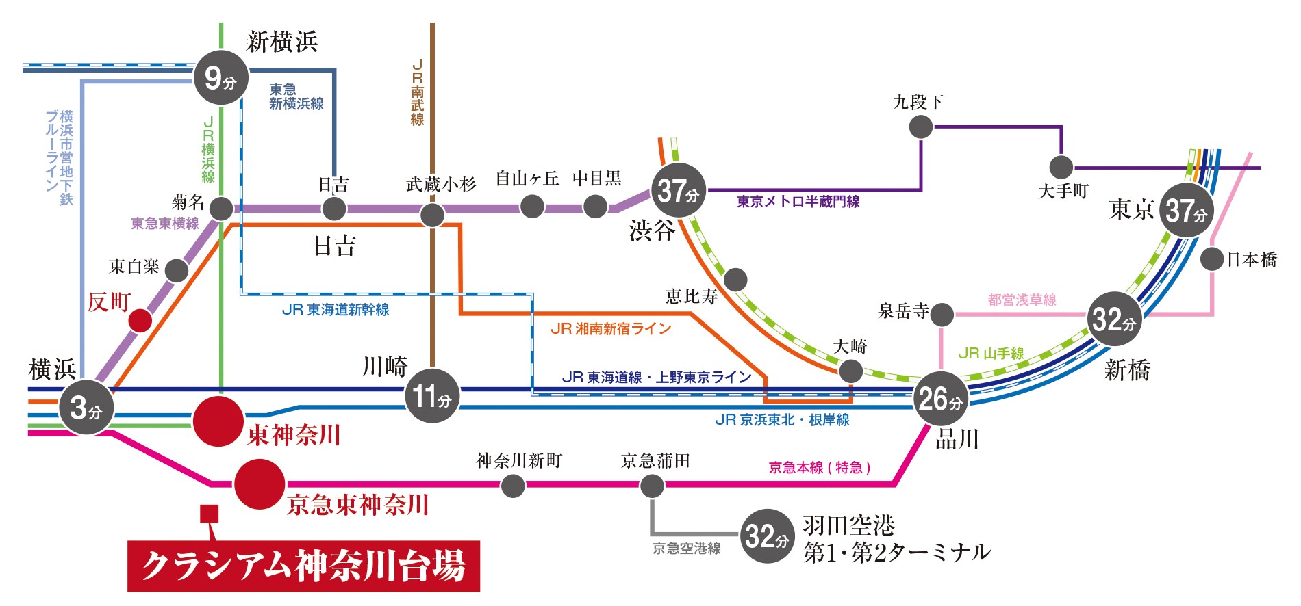 「クラシアム神奈川台場」アクセス
