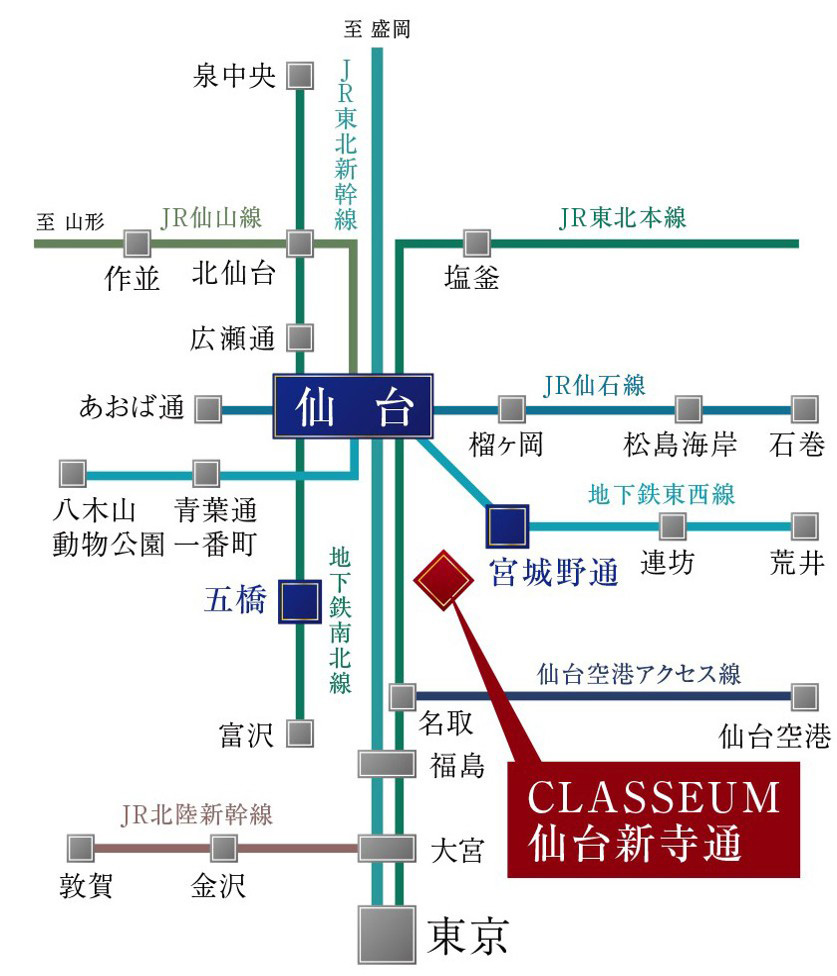 路線図