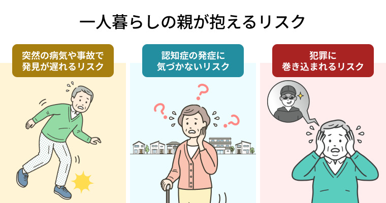 一人暮らしの親が抱えるリスク