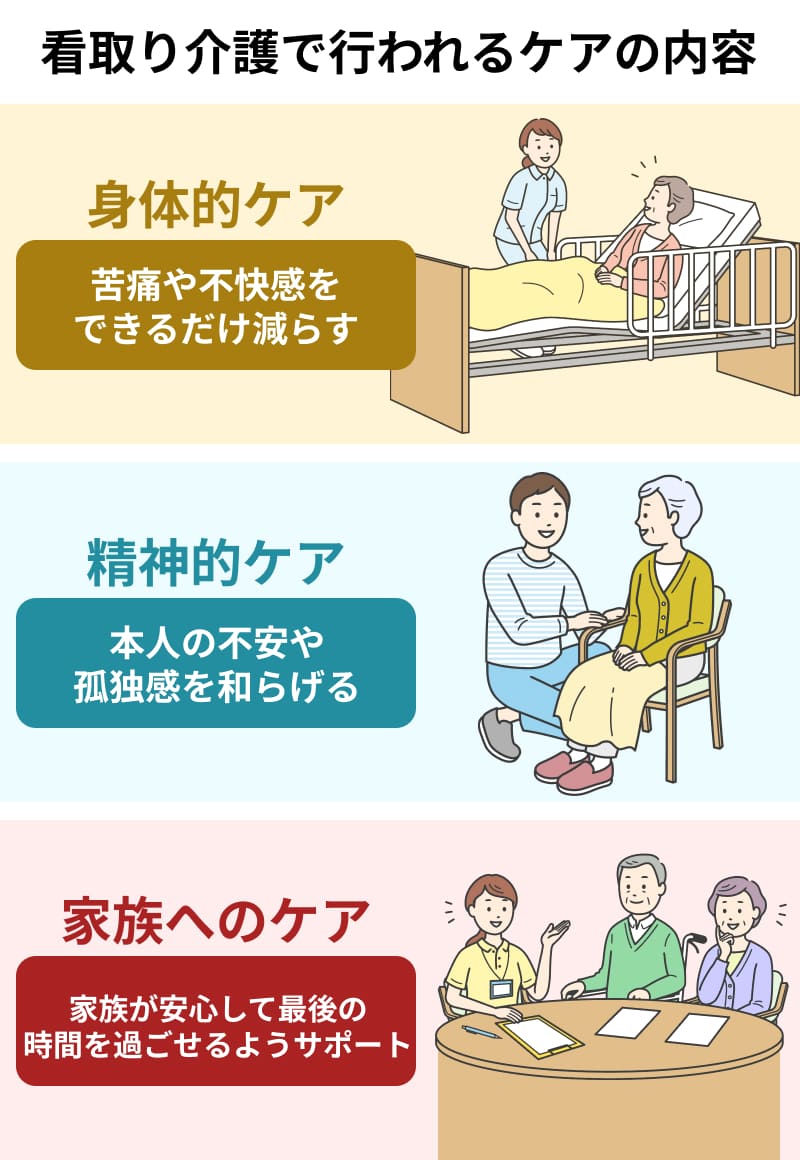 看取り介護で行われるケアの内容