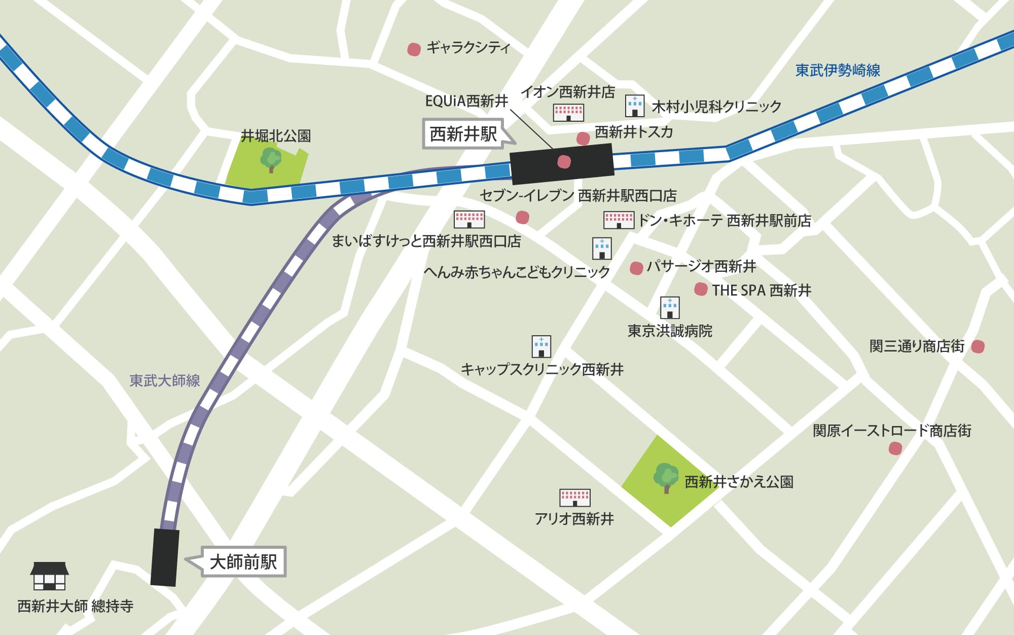 西新井駅周辺の地図