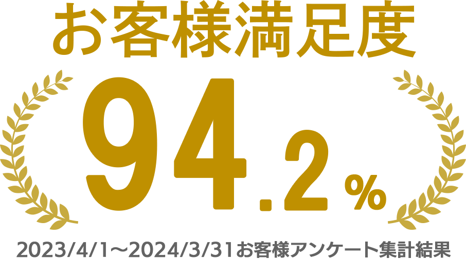 お客様満足度94.2% -2023/4/1～2024/3/31お客様アンケート集計結果