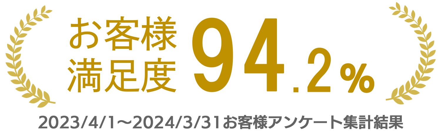 お客様満足度94.2% -2023/4/1～2024/3/31お客様アンケート集計結果